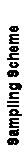 Text Box: Sampling Scheme